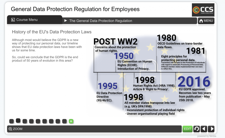 GDPR-for-Employees-1-768x471